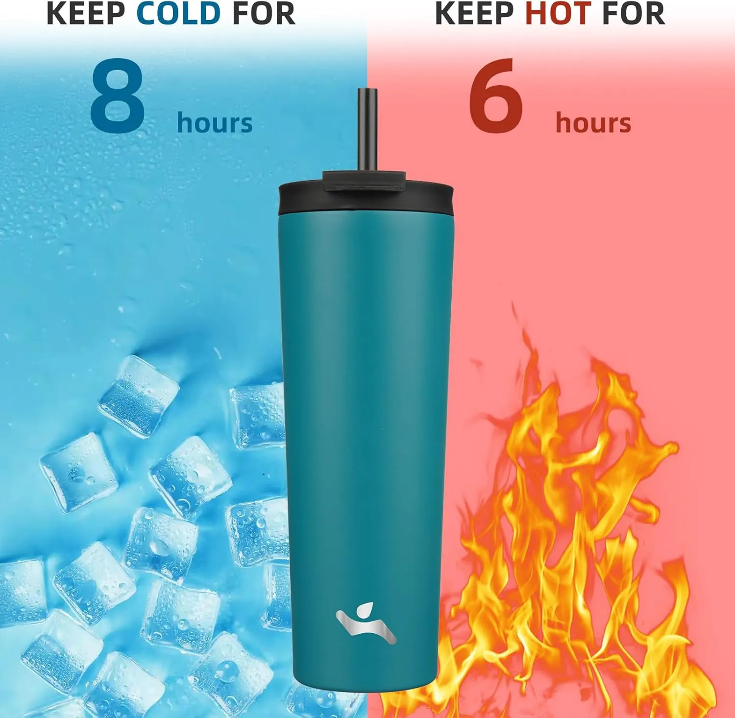 30 OZ Insulated Tumbler with Lid and 2 Straws Stainless Steel Water Bottle Vacuum Travel Mug Coffee Cup,Blue