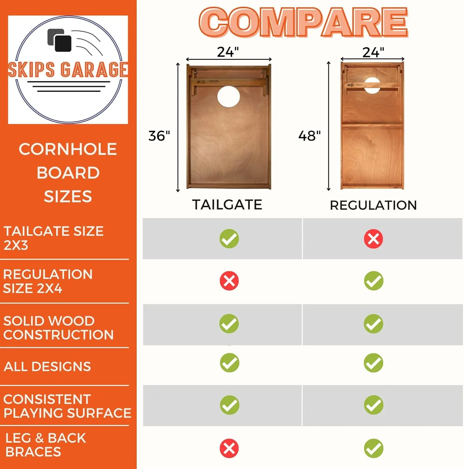 ACA Backyard Series Cornhole Boards | Solid Wood Outdoor Corn Hole Game Set | Choose Tailgate 2x3 or Regulation 2x4 Sizes | 10  Design Options