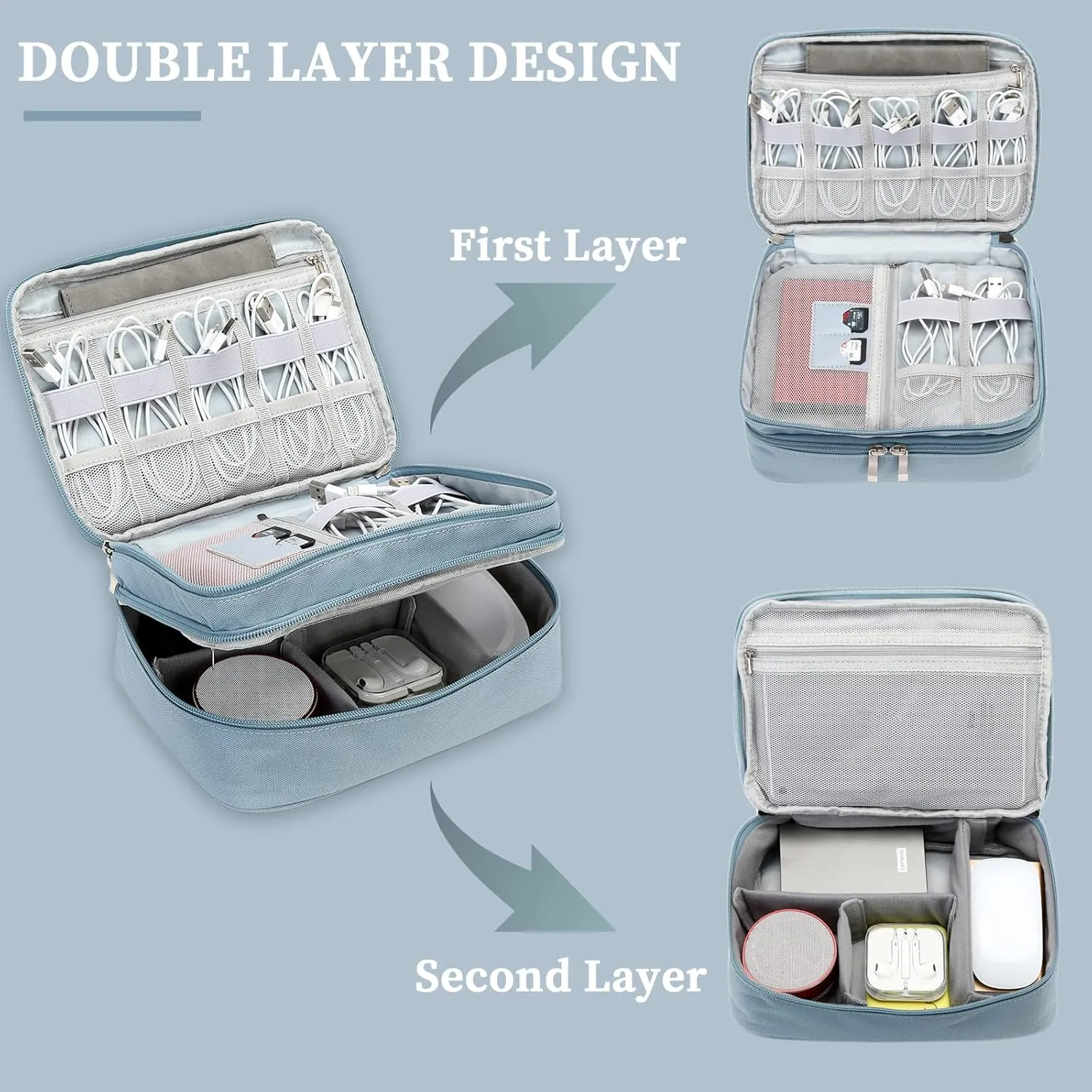 Lanola Electronic Organizer Travel Double Layer Cable Organizer Bag,Accessory Bag for Hard Drives,Cables,USB,SD Card,Memory Cards,Flash Drive,etc. - Red
